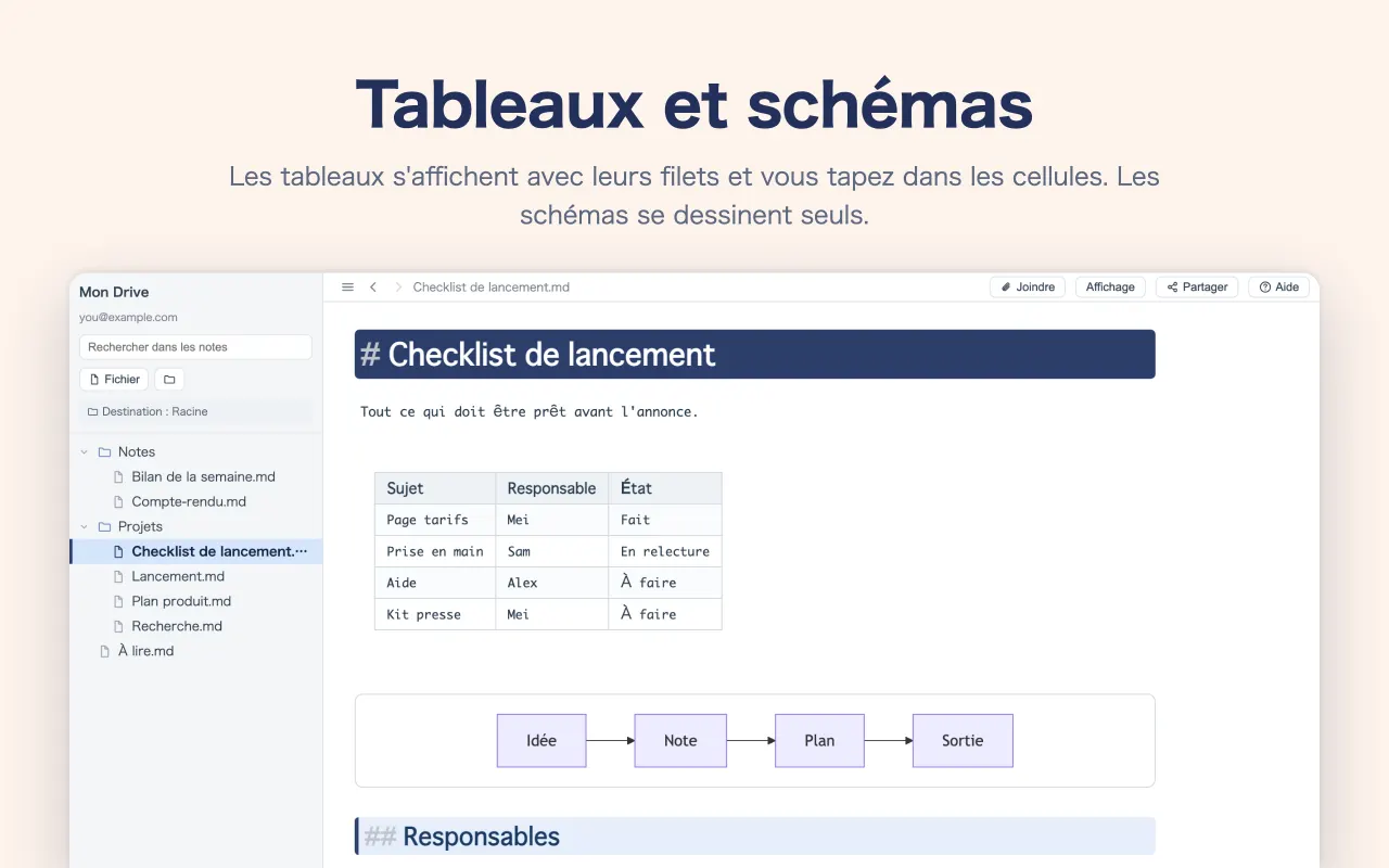 Tableaux et schémas — Les tableaux s'affichent avec leurs filets et vous tapez dans les cellules. Les schémas se dessinent seuls.